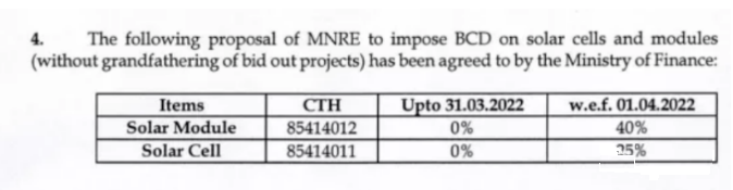 重磅利好！印度終止對中國這類產(chǎn)品的反傾銷調(diào)查！