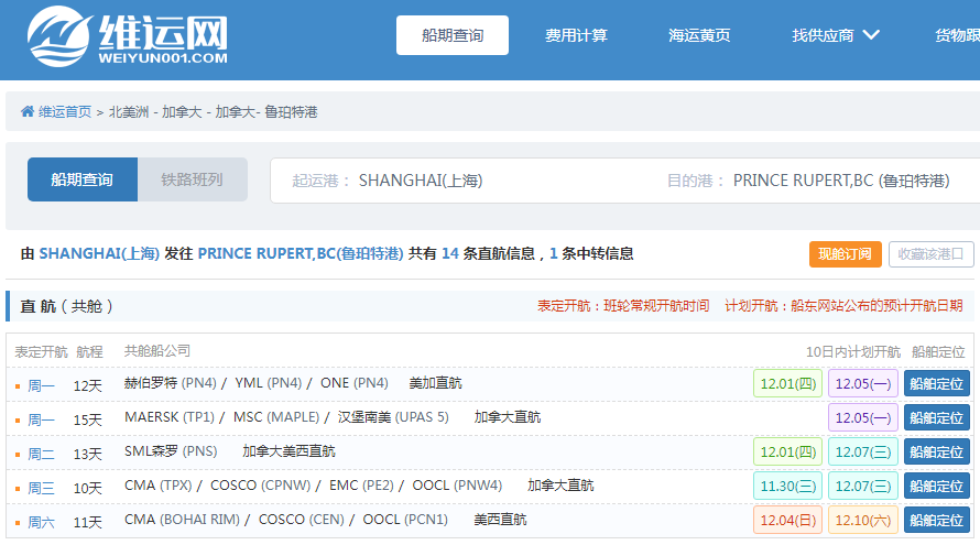 航線快訊！COSCO取消這條加拿大快航CENX！11月29日最后一次航行結(jié)束