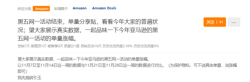 亞馬遜官方黑五網(wǎng)一戰(zhàn)報(bào)新鮮出爐！這些品類都賣爆了！