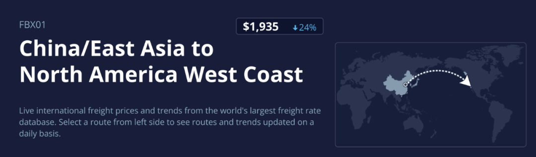 海洋聯(lián)盟再次加大這一航線市場投入！