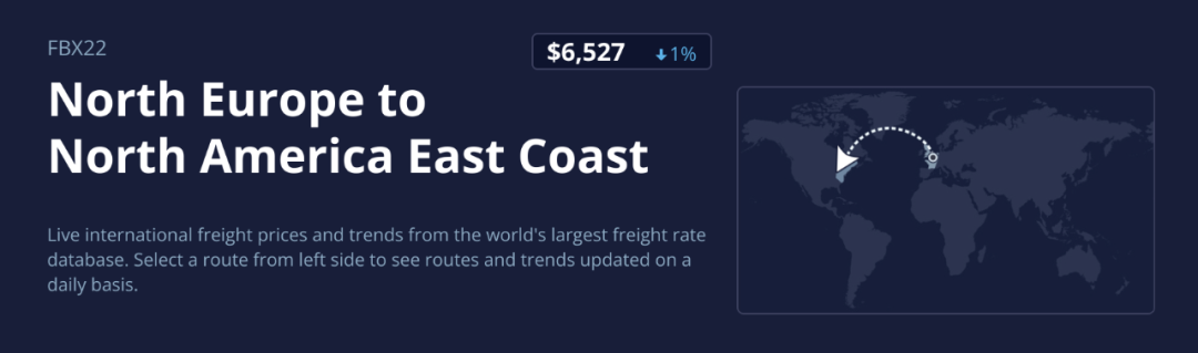 海洋聯(lián)盟再次加大這一航線市場投入！