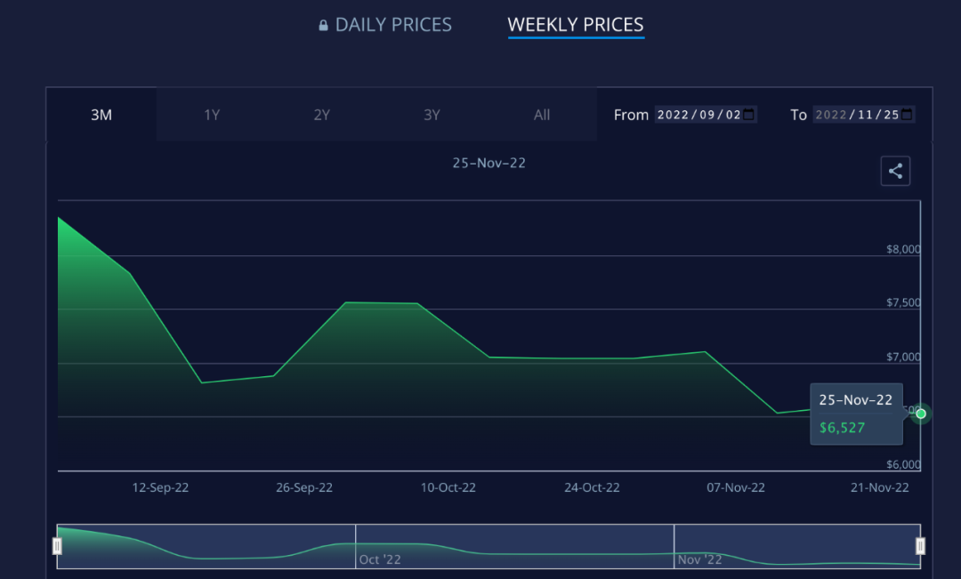 海洋聯(lián)盟再次加大這一航線市場投入！