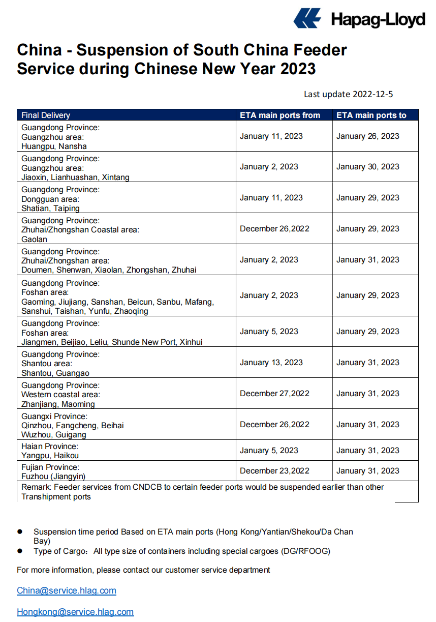 兩大船公司宣布：春節(jié)前后將暫停接收運往華南地區(qū)的貨物！