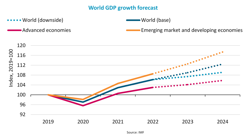 BIMCO：油輪市場(chǎng)，航程拉長(zhǎng)以支持持續(xù)強(qiáng)勁的市場(chǎng)