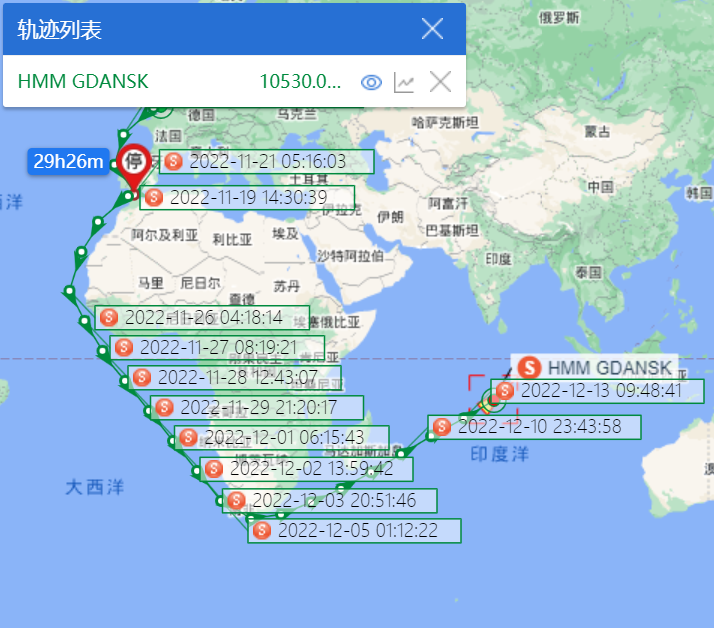 13艘巨型箱船，集體拒絕蘇伊士運河，繞航好望角，為哪般？
