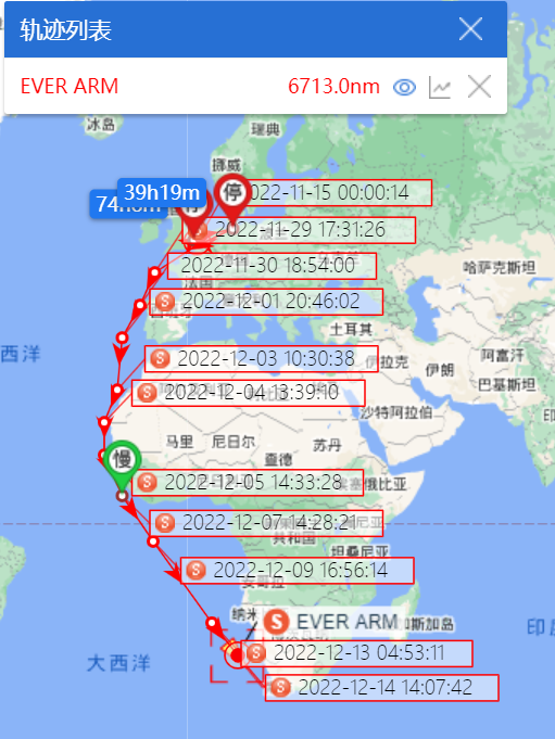 13艘巨型箱船，集體拒絕蘇伊士運河，繞航好望角，為哪般？