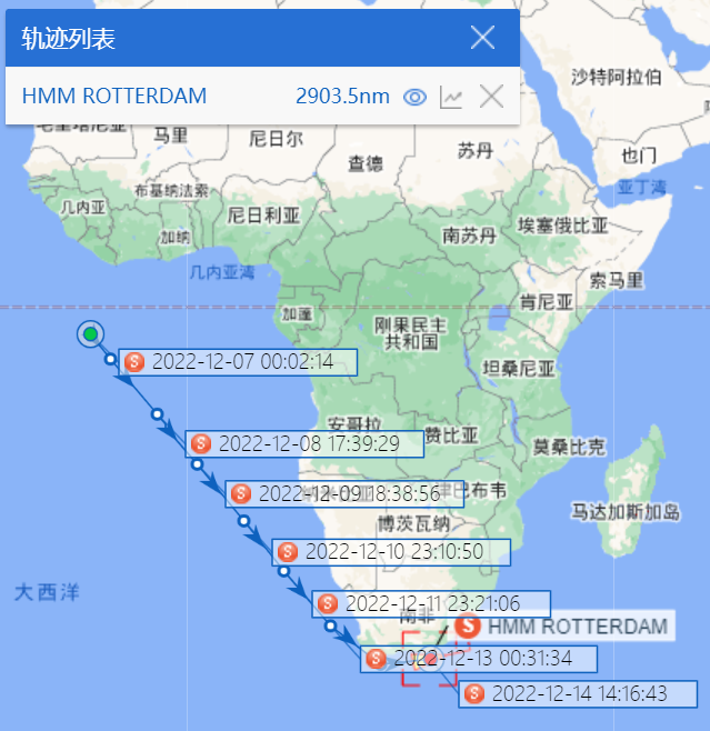 13艘巨型箱船，集體拒絕蘇伊士運河，繞航好望角，為哪般？