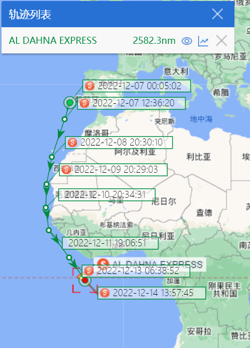 13艘巨型箱船，集體拒絕蘇伊士運河，繞航好望角，為哪般？