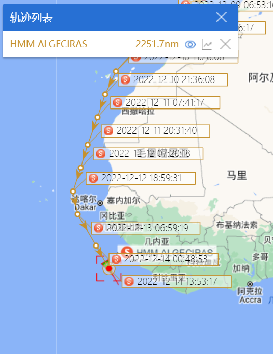 13艘巨型箱船，集體拒絕蘇伊士運河，繞航好望角，為哪般？