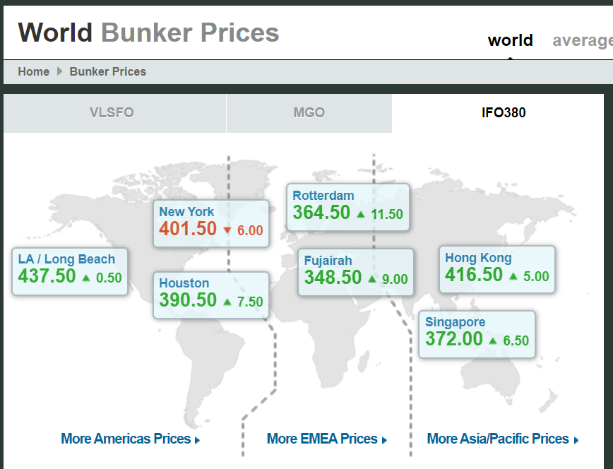 13艘巨型箱船，集體拒絕蘇伊士運河，繞航好望角，為哪般？