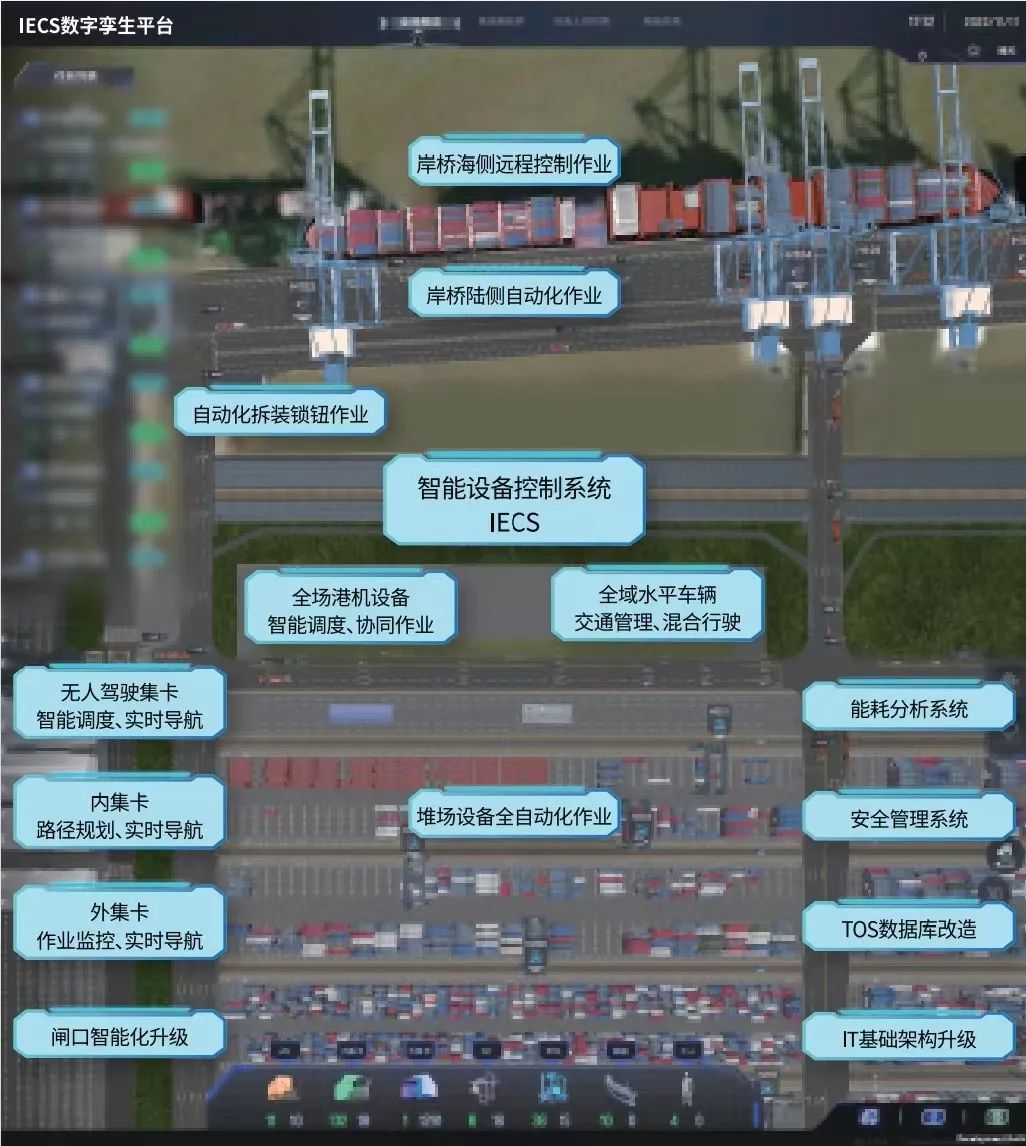 世界第一大港的傳統(tǒng)集裝箱碼頭自動(dòng)化改造，誰來做？