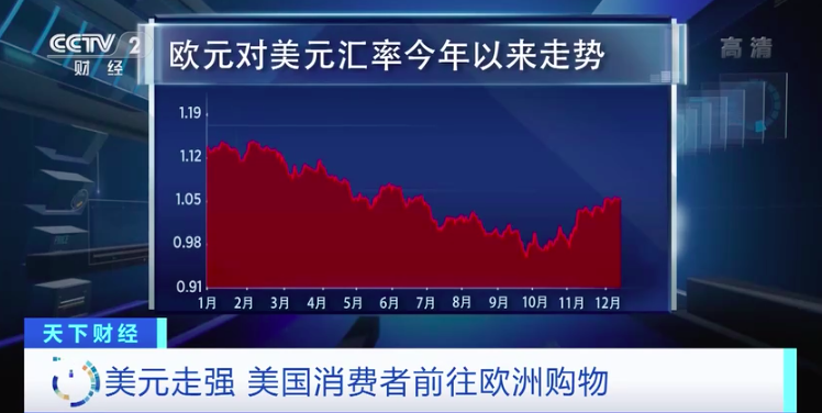 突發(fā)！這群人，涌向歐洲！