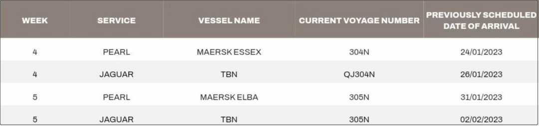 該船公司宣布在春節(jié)前后暫停接收部分運往華南地區(qū)的貨物！