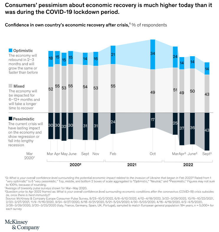 這屆圣誕訂單爆冷！無(wú)數(shù)賣家已絕望：老板不理解才要命?。?！