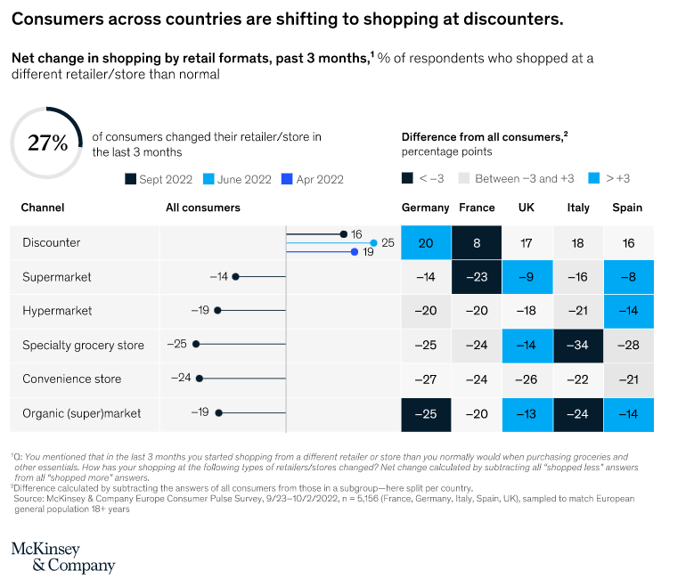 這屆圣誕訂單爆冷！無(wú)數(shù)賣家已絕望：老板不理解才要命?。?！
