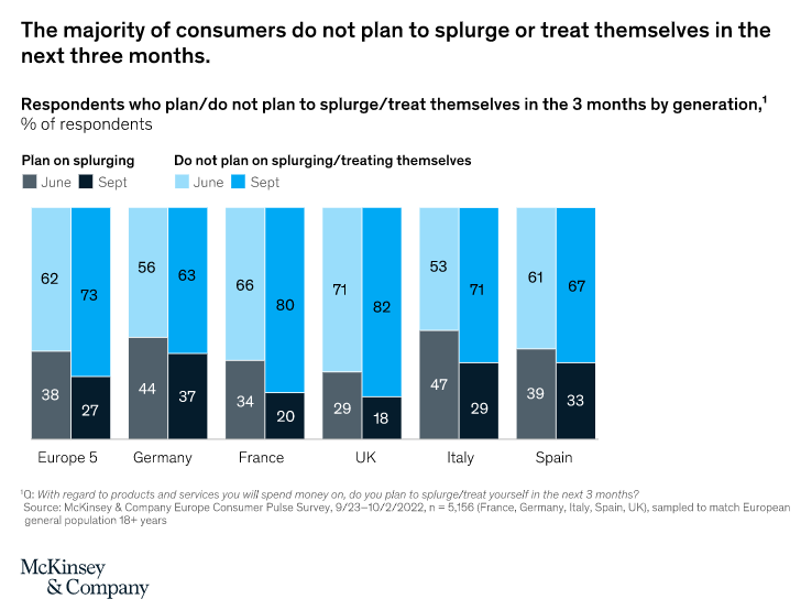 這屆圣誕訂單爆冷！無(wú)數(shù)賣家已絕望：老板不理解才要命?。?！