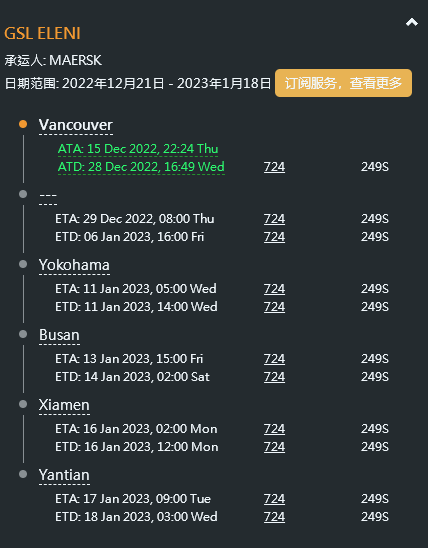 突發(fā)！一大型集裝箱船遭遇故障，航行中斷！目的港包括國內(nèi)港口
