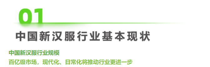 高達14億次曝光，TikTok卷起一股新漢服風潮