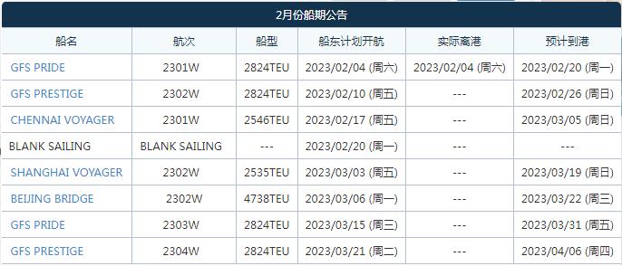 航線快訊！2月底TSL將加入這條長(zhǎng)錦、興亞共艙的印度直航