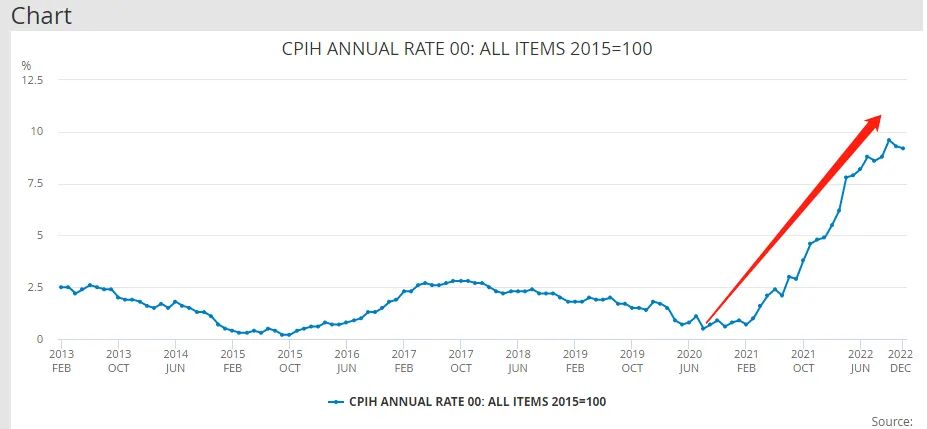 英國爆了，徹底亂了