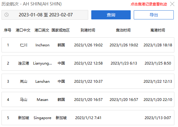 突發(fā)！一艘載有4500多輛汽車的運(yùn)輸船起火，曾掛靠國(guó)內(nèi)港口