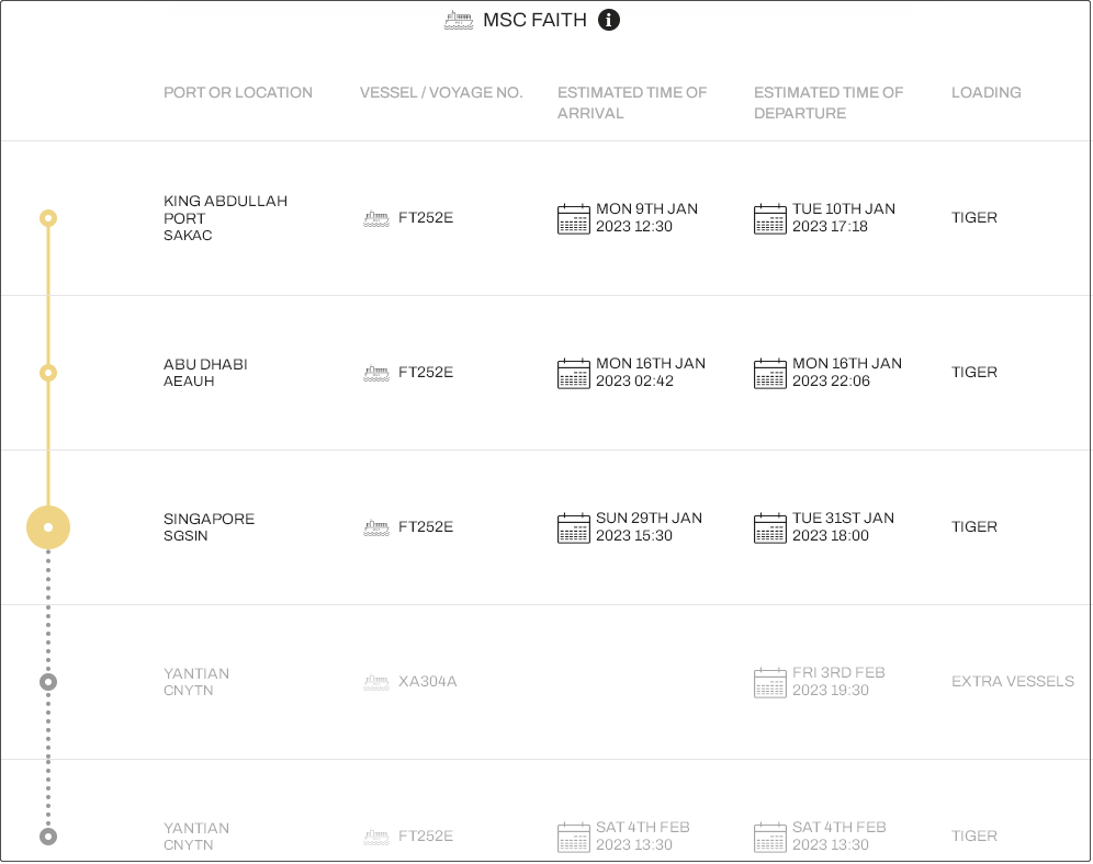 突發(fā)！MSC旗下一艘14000TEU集裝箱船擱淺，目的港為國內港口
