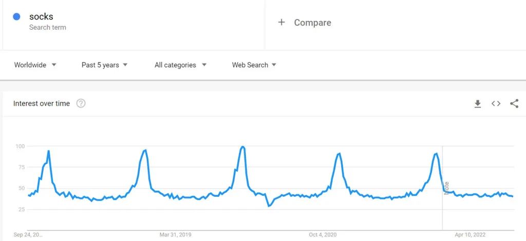 期待！亞馬遜更改這一商品退貨規(guī)則，賣家：終于盼來(lái)好消息