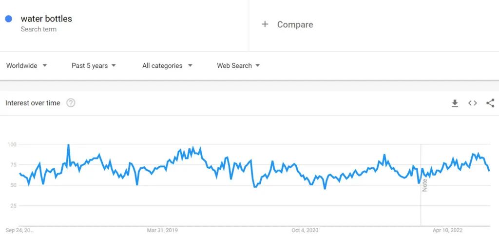 期待！亞馬遜更改這一商品退貨規(guī)則，賣家：終于盼來(lái)好消息