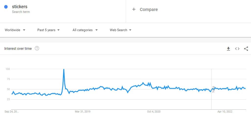 期待！亞馬遜更改這一商品退貨規(guī)則，賣家：終于盼來(lái)好消息