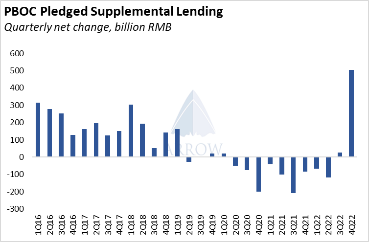 中國挖掘機銷量反彈，干散貨航運市場明年將反彈！