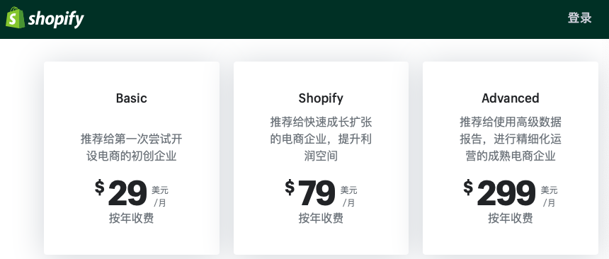大漲超30%！Shopify將銷售費用提高至每月39美元