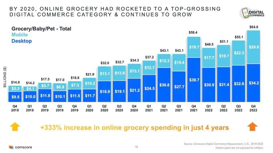 錢“兔”似錦！亞馬遜美國站最賺錢的5大類別值得關(guān)注