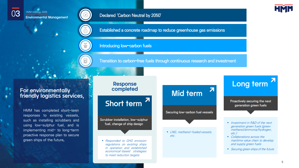 9艘！韓國HMM跟造甲醇燃料集裝箱船，已布局甲醇燃料供應鏈