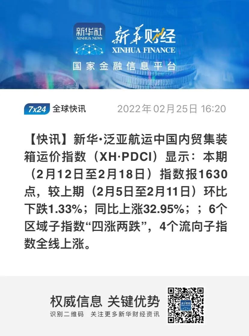 【內(nèi)貿(mào)】最新新華·泛亞航運中國內(nèi)貿(mào)集裝箱運價指數(shù)