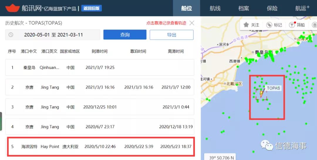 這艘船曹妃甸拋錨8個多月（245天），惹上一身官司