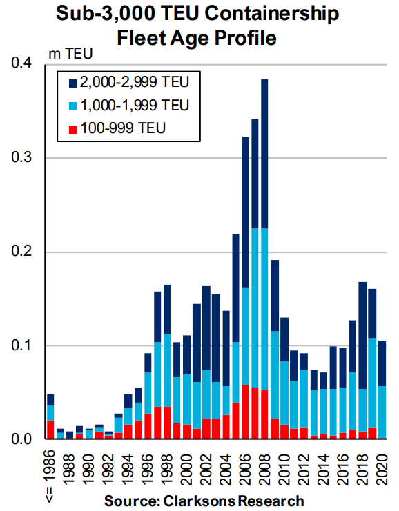 不愧是你，凈利潤上漲，薪酬上漲