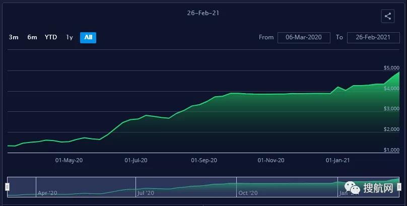 運價回落、停航空班增加，這條航線與熱門的亞歐和跨太航線形成鮮明反差！