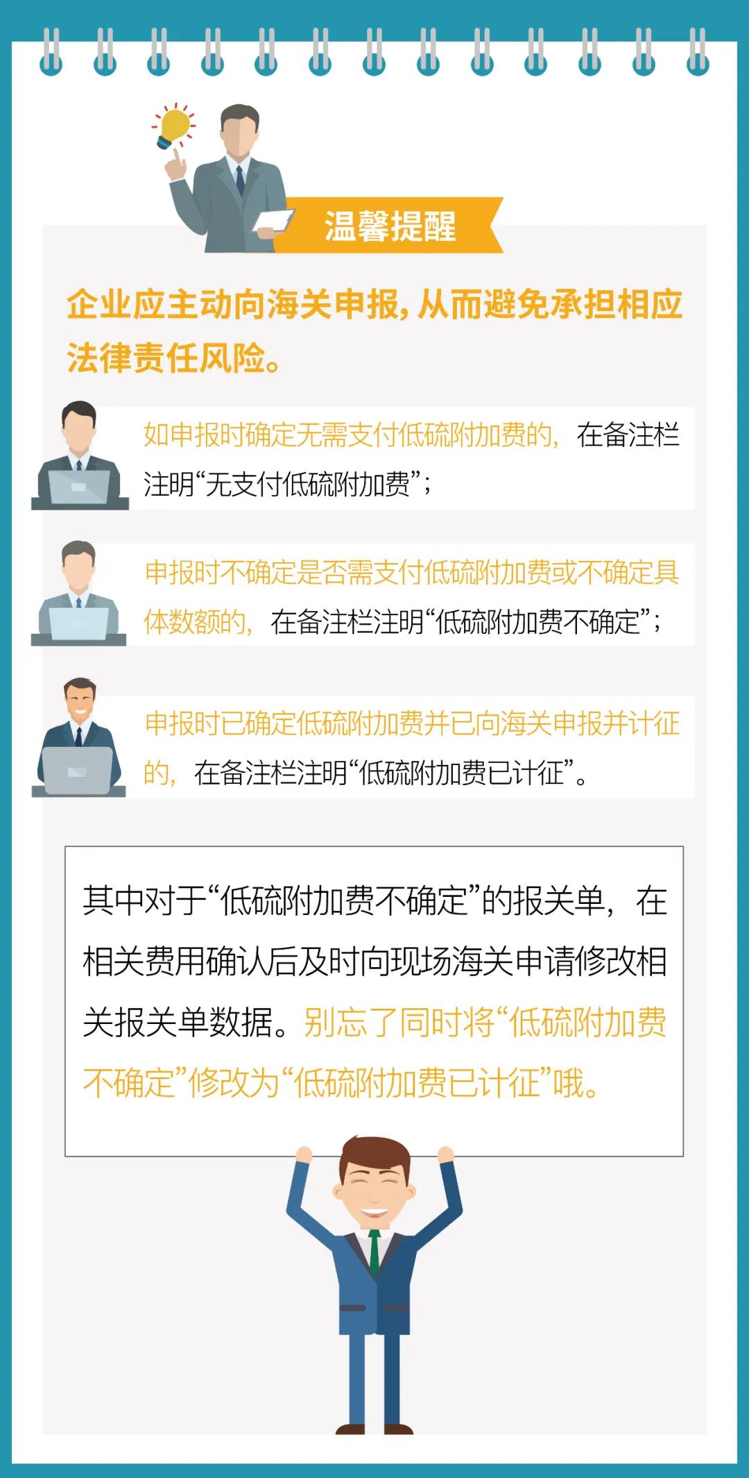 干貨丨一個案例搞懂航運低硫附加費（LSS）的進口申報問題