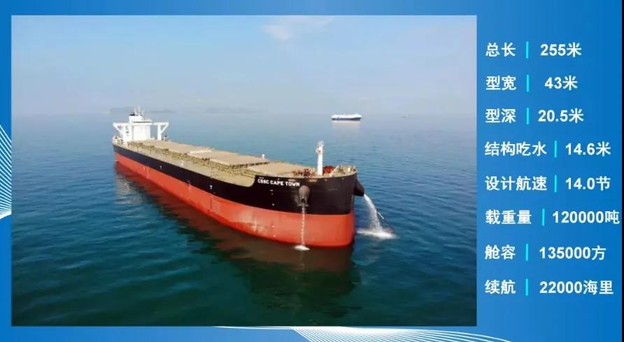 那艘在直布羅陀水域突發(fā)爆炸的Mini Cape，更多細節(jié)曝光