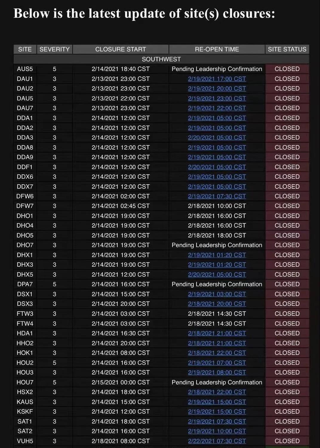 依舊糟糕！運(yùn)價(jià)仍處高位，港口擁堵、惡劣天氣，歐美供應(yīng)鏈仍在遭受打擊中！