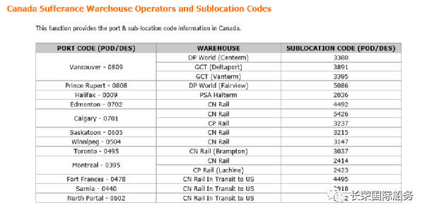 加拿大貨物申報新規(guī)，船公司為你解答