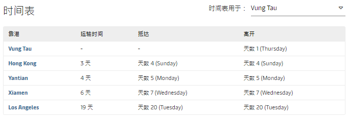 突發(fā)！馬士基箱船數(shù)百個貨柜落水！鹽田/廈門港出口家具/服裝/電子產(chǎn)品/炊具和玩具的貨主注意了