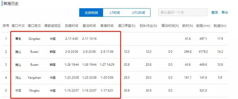 328米長大集裝箱船驚現(xiàn)5米裂縫，已返航青島進行貨物轉(zhuǎn)移及維修作業(yè)