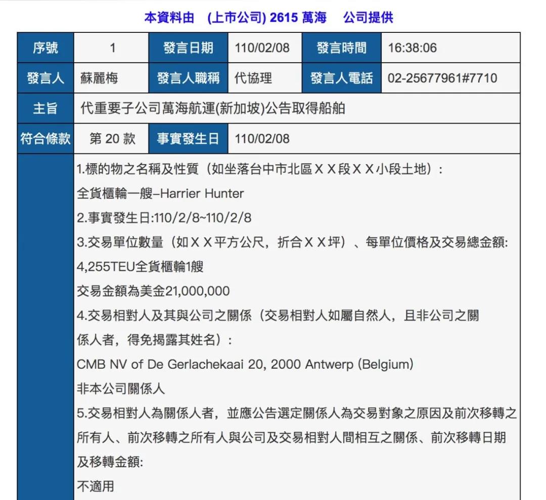 萬海航運(yùn)又買船訂箱，將拓展跨太航線！