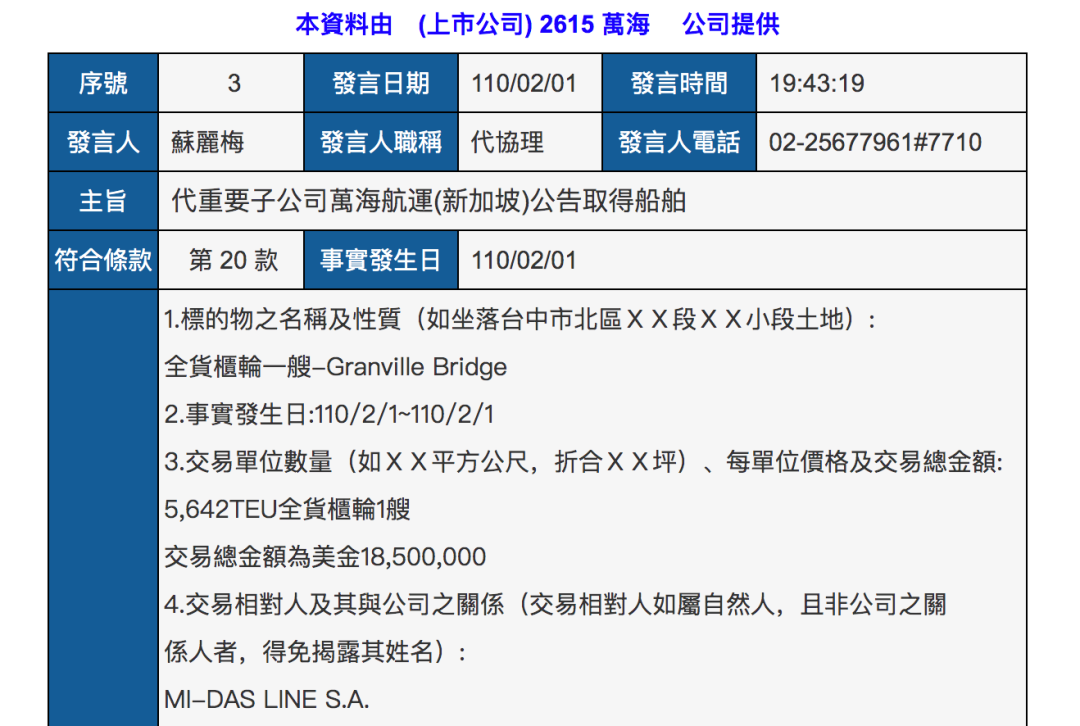 萬海航運(yùn)又買船訂箱，將拓展跨太航線！