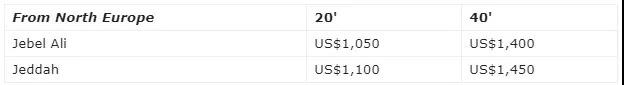 多家船公司2月起上調(diào)運(yùn)費(fèi)；公布最新停航計劃；停止接收至中國這一港口冷藏箱預(yù)訂