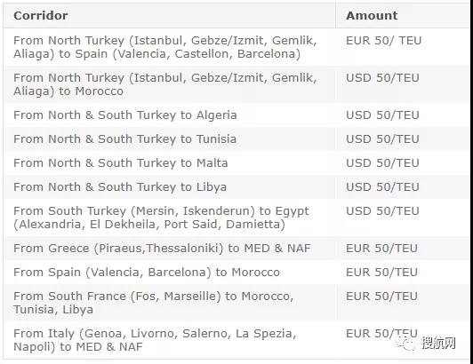 多家船公司2月起上調(diào)運(yùn)費(fèi)；公布最新停航計劃；停止接收至中國這一港口冷藏箱預(yù)訂