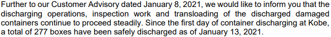 ONE APUS：可以查箱況了！快準備好你的箱號，起運港，目的港信息！