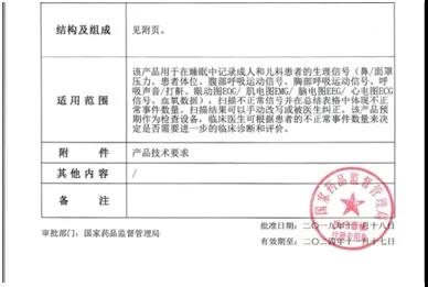 進(jìn)口醫(yī)療器械，這些坑不要踩