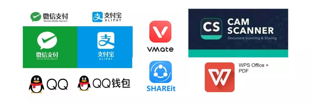 打壓升級(jí)！美國(guó)宣布繼續(xù)封殺微信、支付寶、QQ等8款中國(guó)軟件